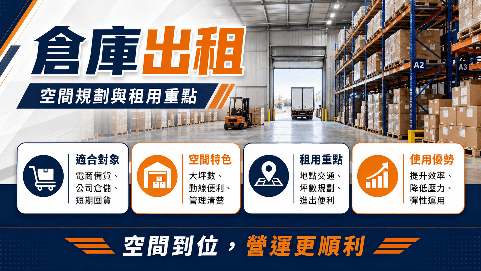 倉庫出租是企業、電商、批發商、零售業與個人常見的空間解決方式